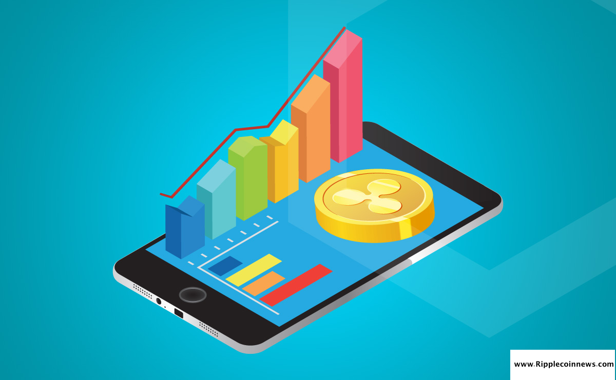 ripple price usd analysis