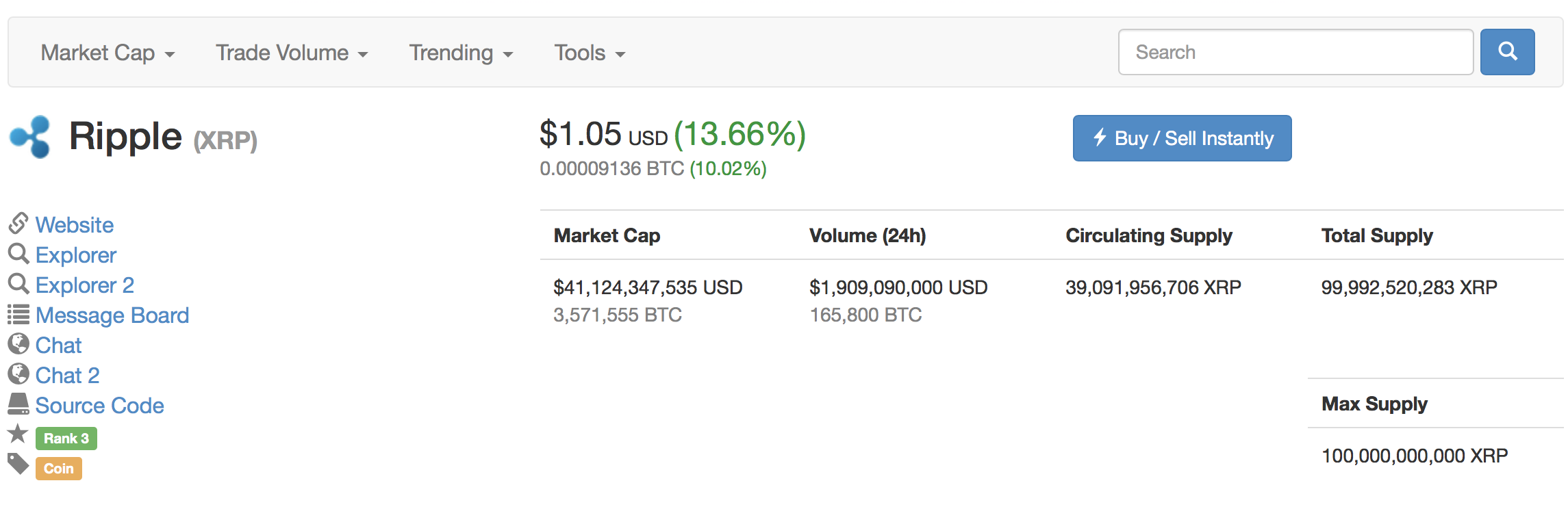 coinbase ripple price