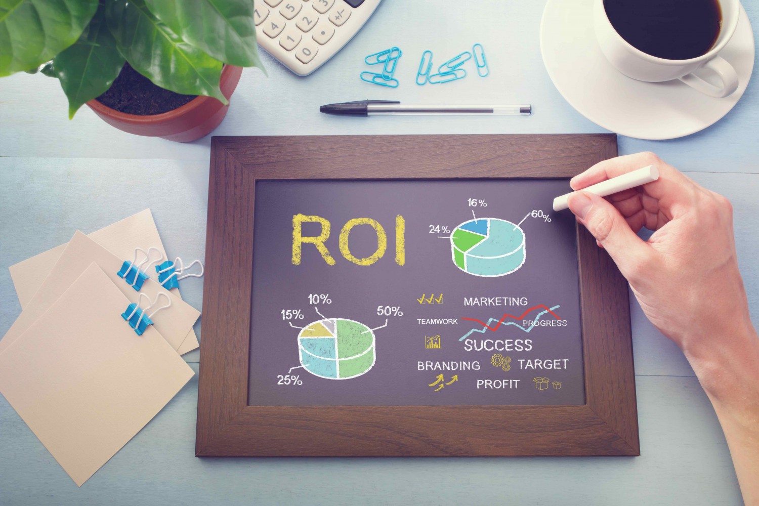 ripple ROI investment