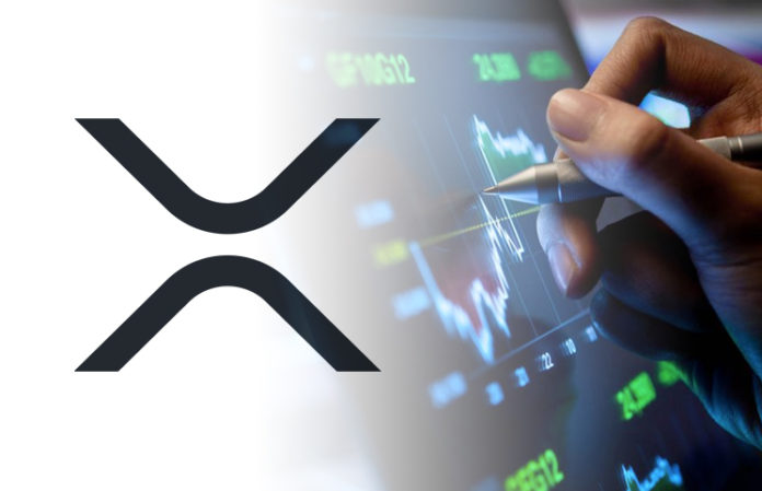 XRP Technical Analysis