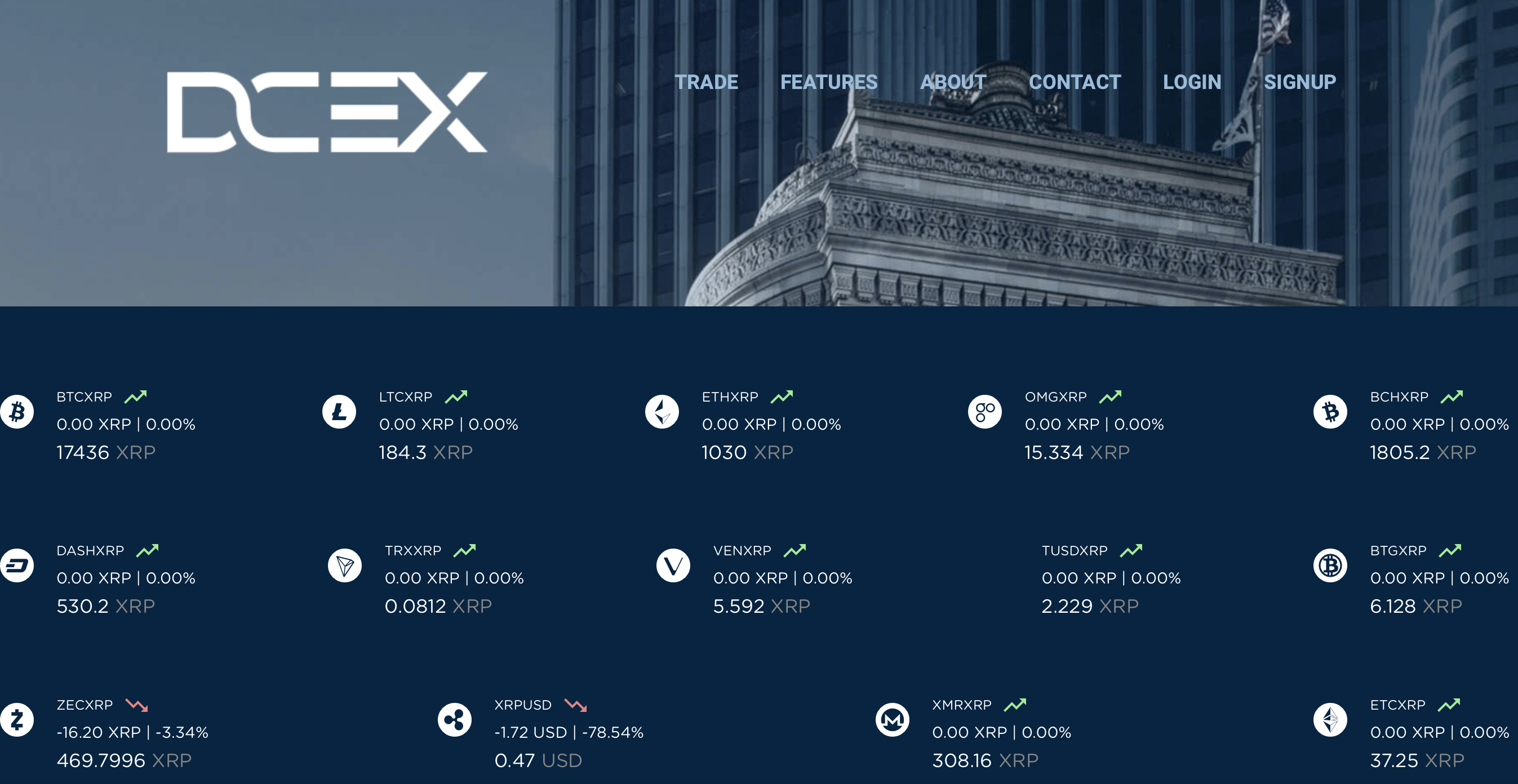 dcex ripple xrp