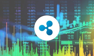 price analysis ripple