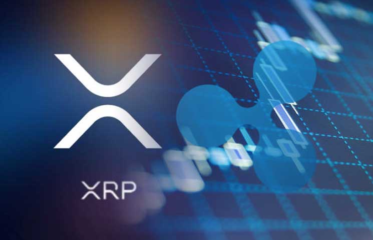 xrp price ta