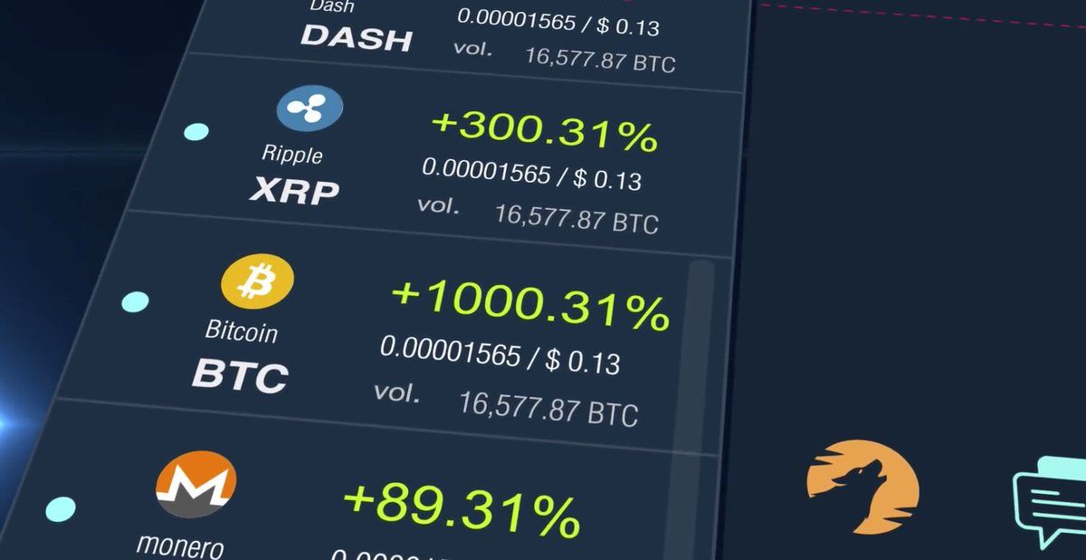 will dx.exchange crypto go up