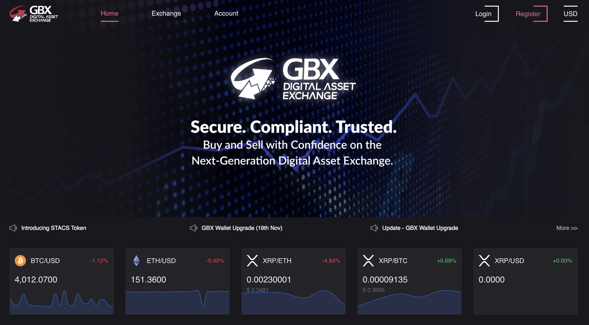 gbx xrp ripple