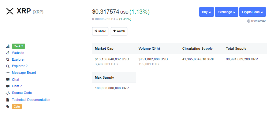 stronghold crypto price