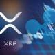 A San-Francisco based Ripple in its Quarter 1 report, announced on Wednesday, states that five RippleNet customers are set to leverage XRP to source liquidity on Demand.