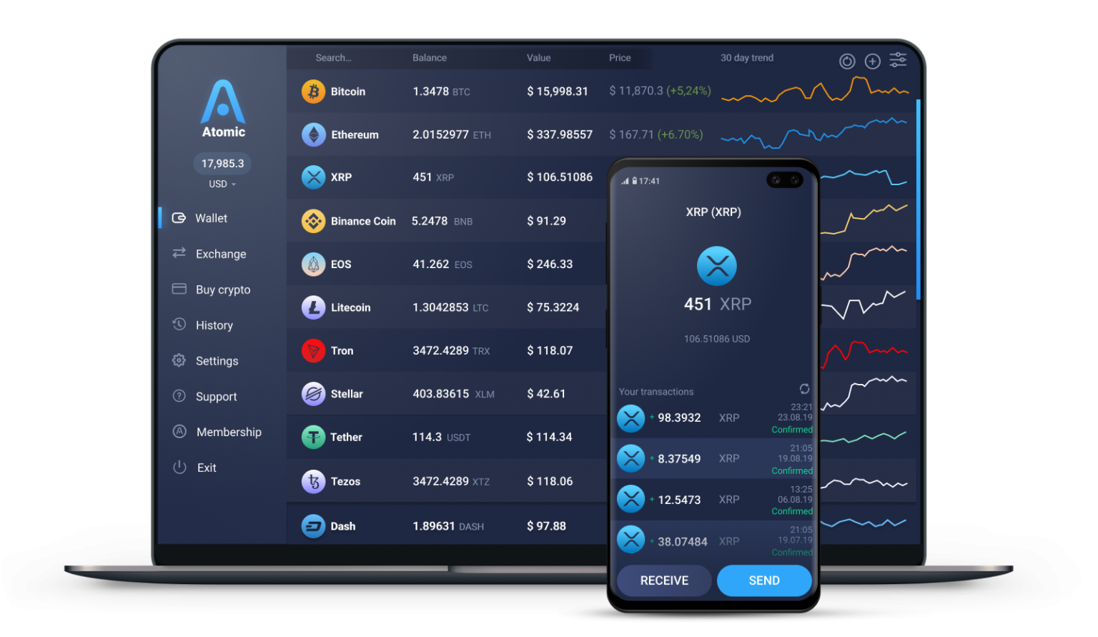 best ios crypto wallet for ripple