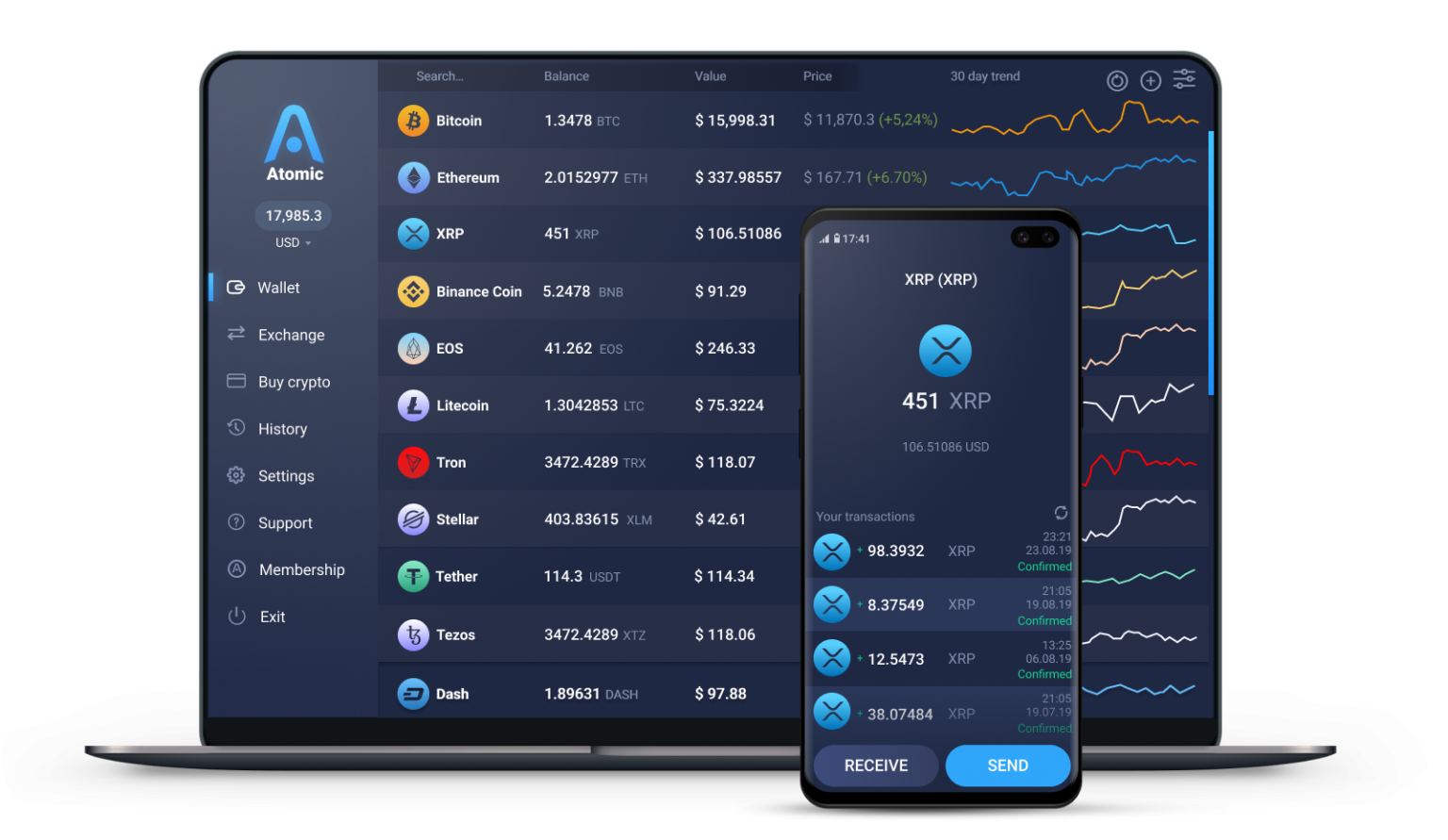 ripple wallet cryptocompare