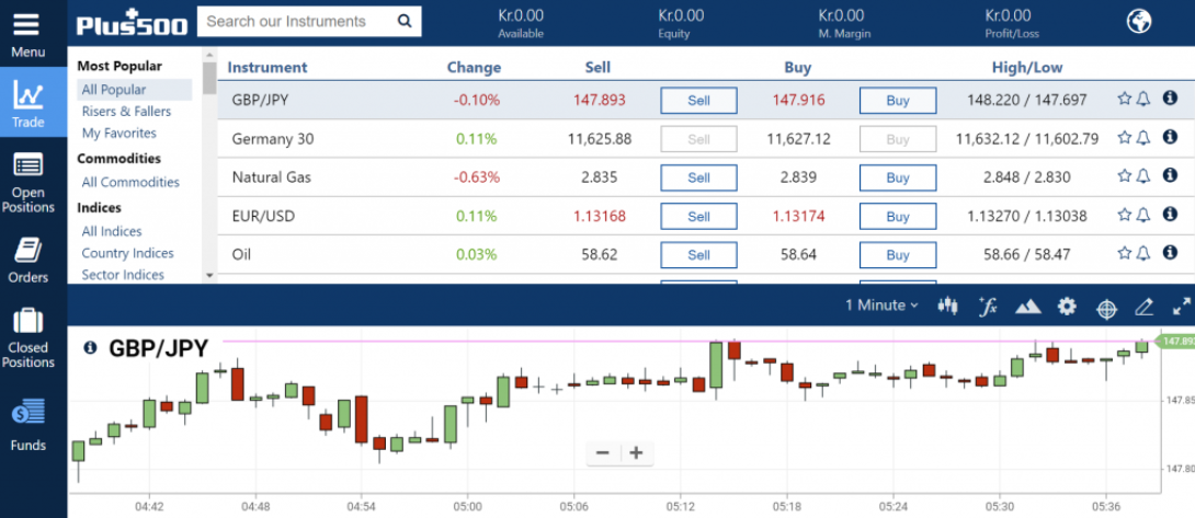 coinbase buy bitcoin with paypal