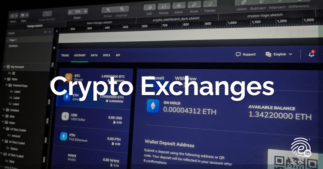 How To Buy Bitcoin From An Exchange Platform?
